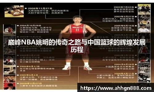 巅峰NBA姚明的传奇之路与中国篮球的辉煌发展历程